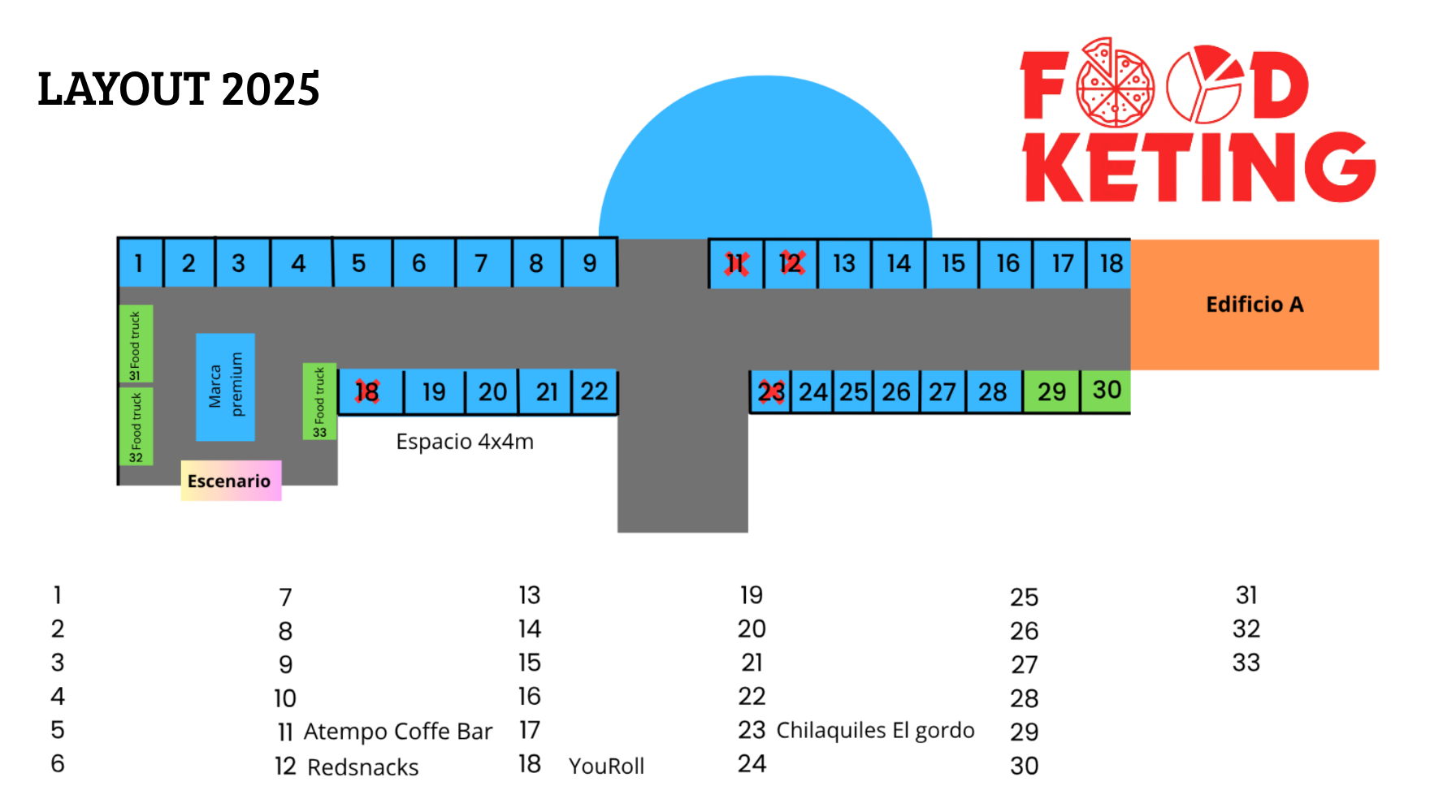 Plano del layout del evento